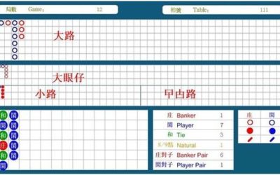 歐博百家樂路單-歐博百家樂-歐博百家樂玩法